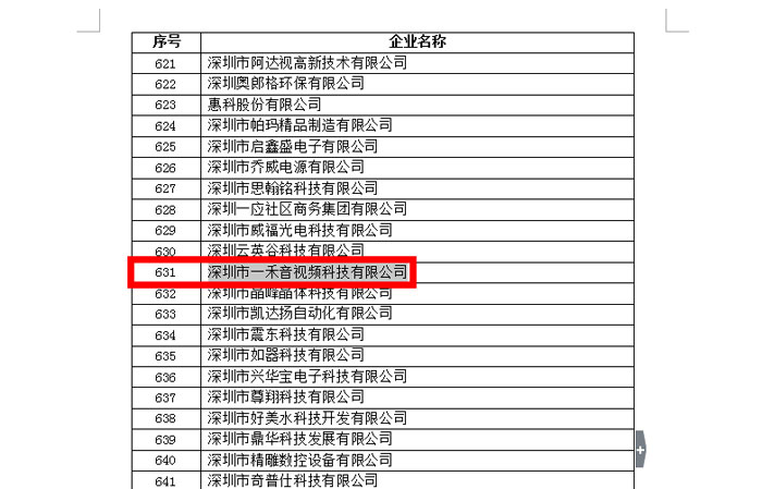 國家高新技術企業一禾科技