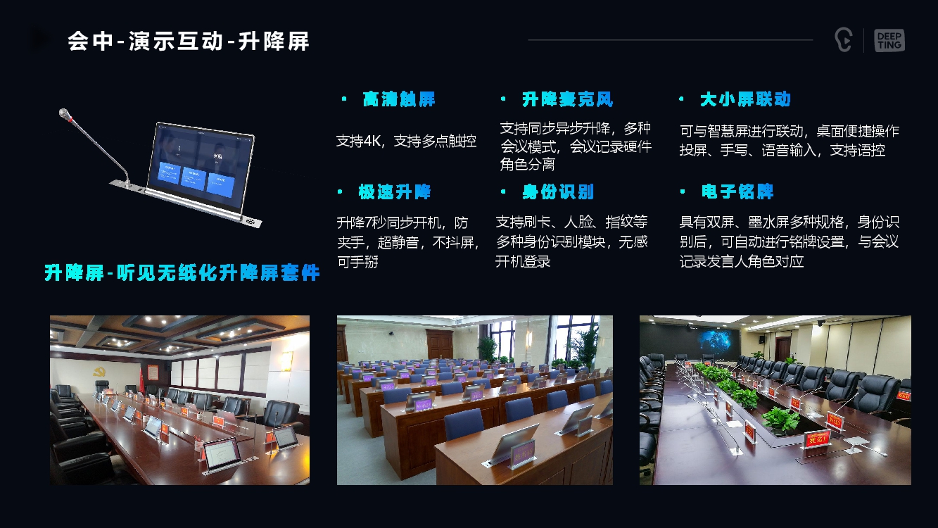 聽見智能會(huì)議系統(tǒng)