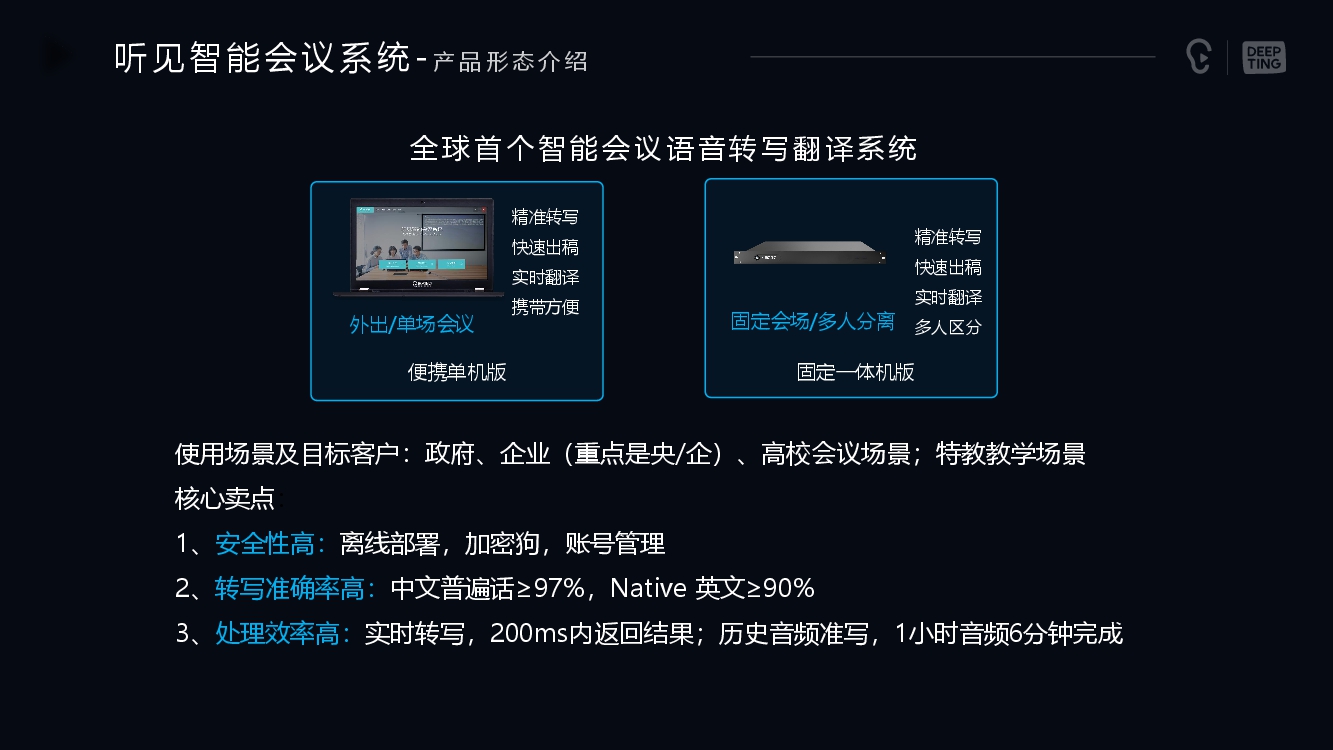 聽見智能會(huì)議系統(tǒng)