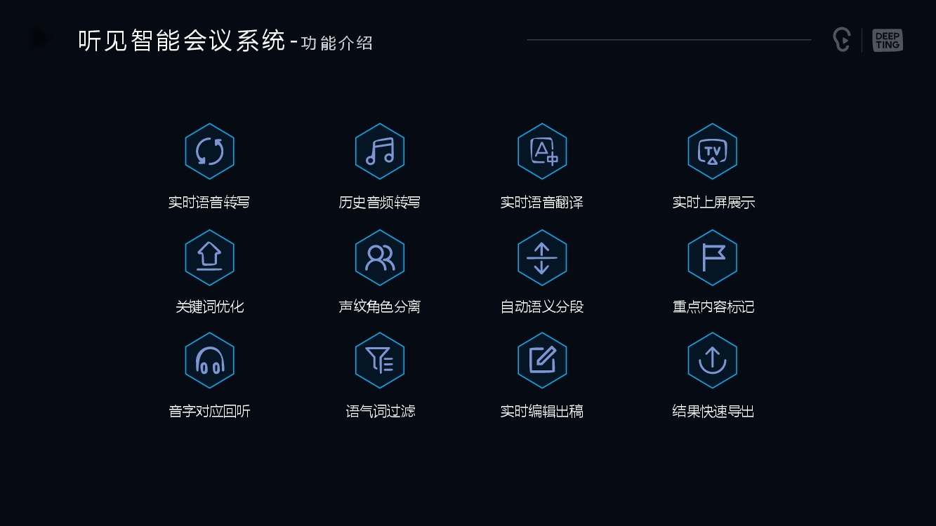 聽見智能會(huì)議系統(tǒng)